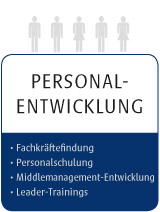 Personalentwicklung