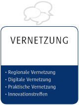 Vernetzung