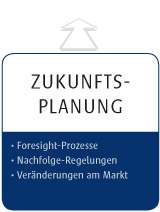 Zukunftsplanung Zukunftsplanung